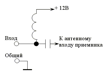 Ремкомплект антенны (усы) BOSCH 0952530368 в продаже и наличии в Саратове