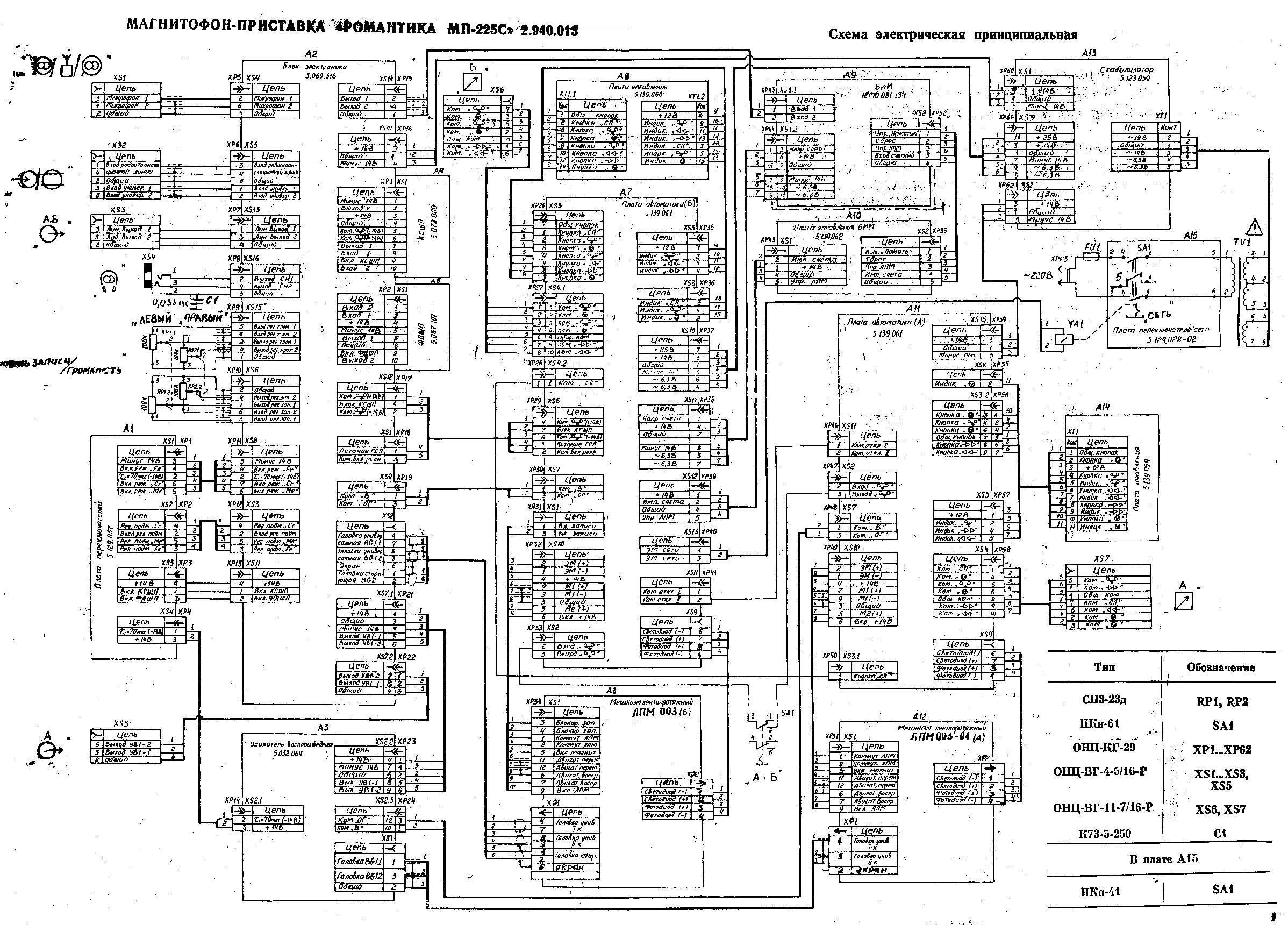 Романтика мп 225с схема